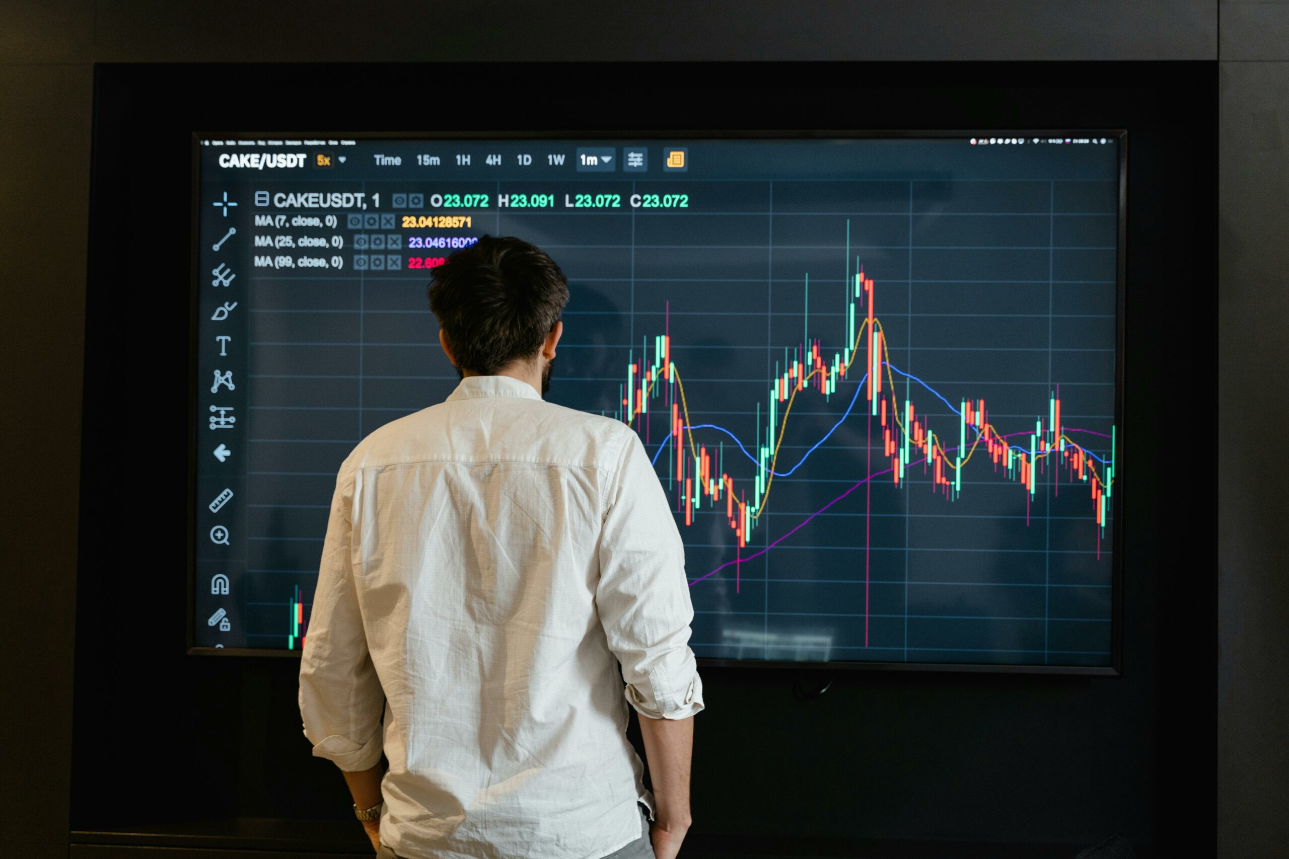 what is a Forex Trading Plan