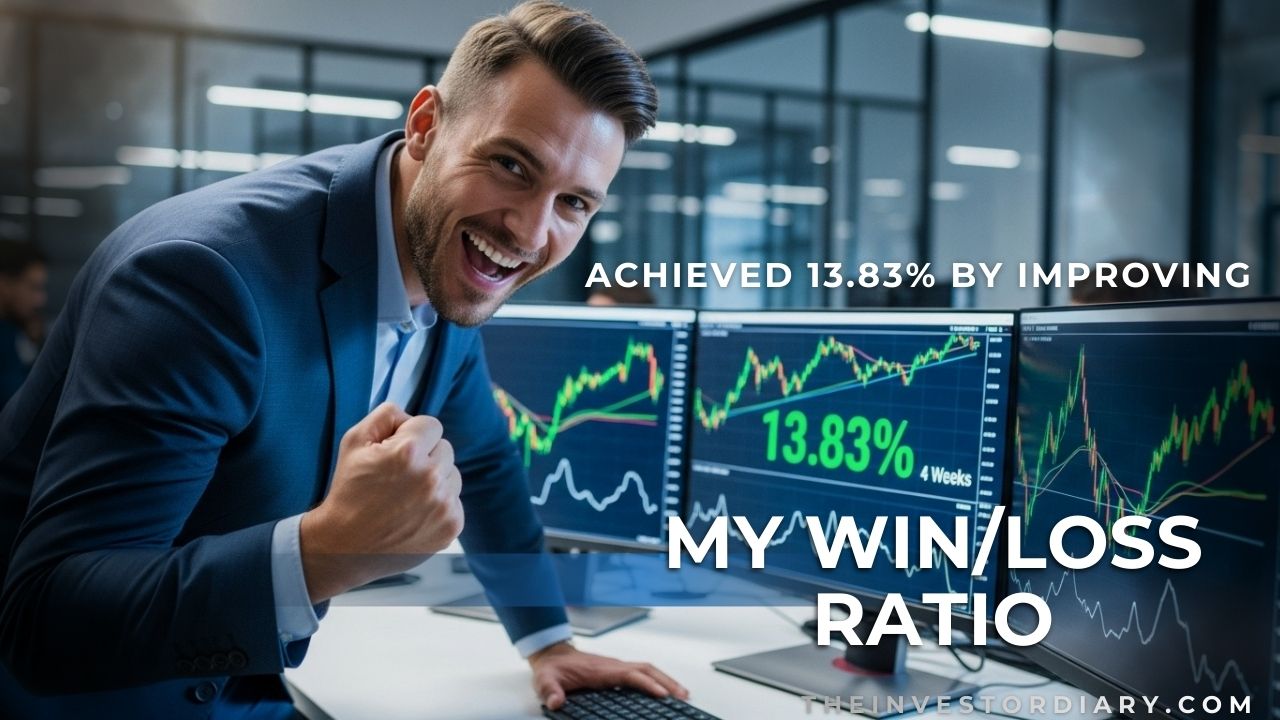 improving my win loss ratio in forex trading